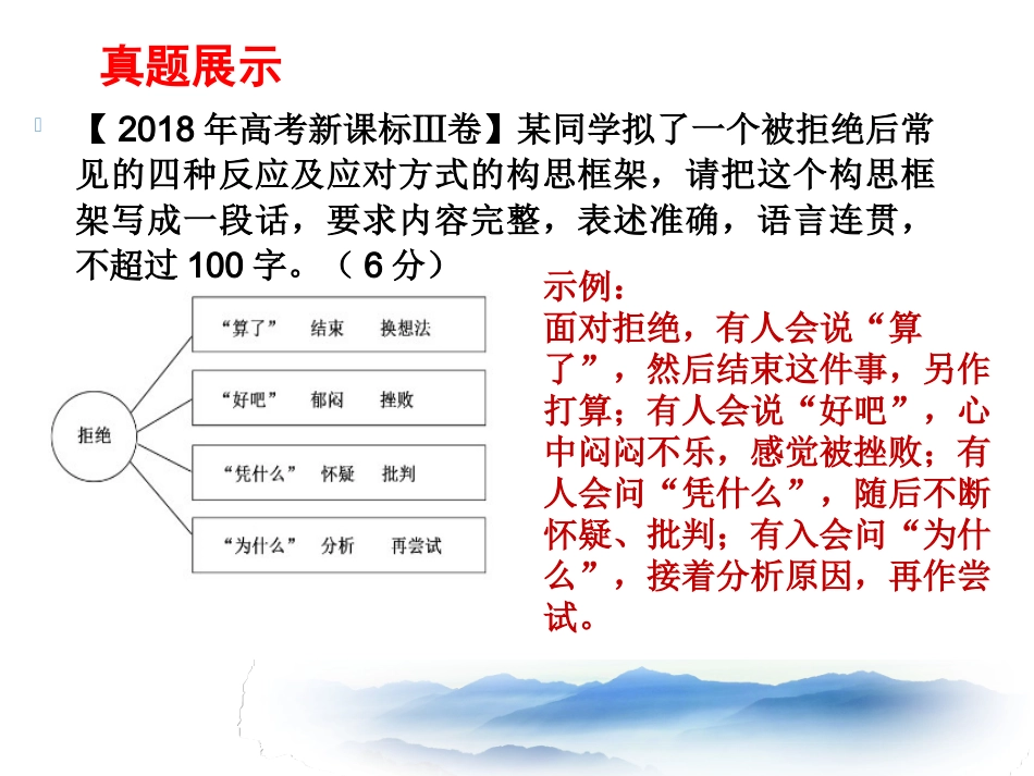 构思框架图类_第3页