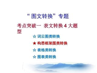 构思框架图类