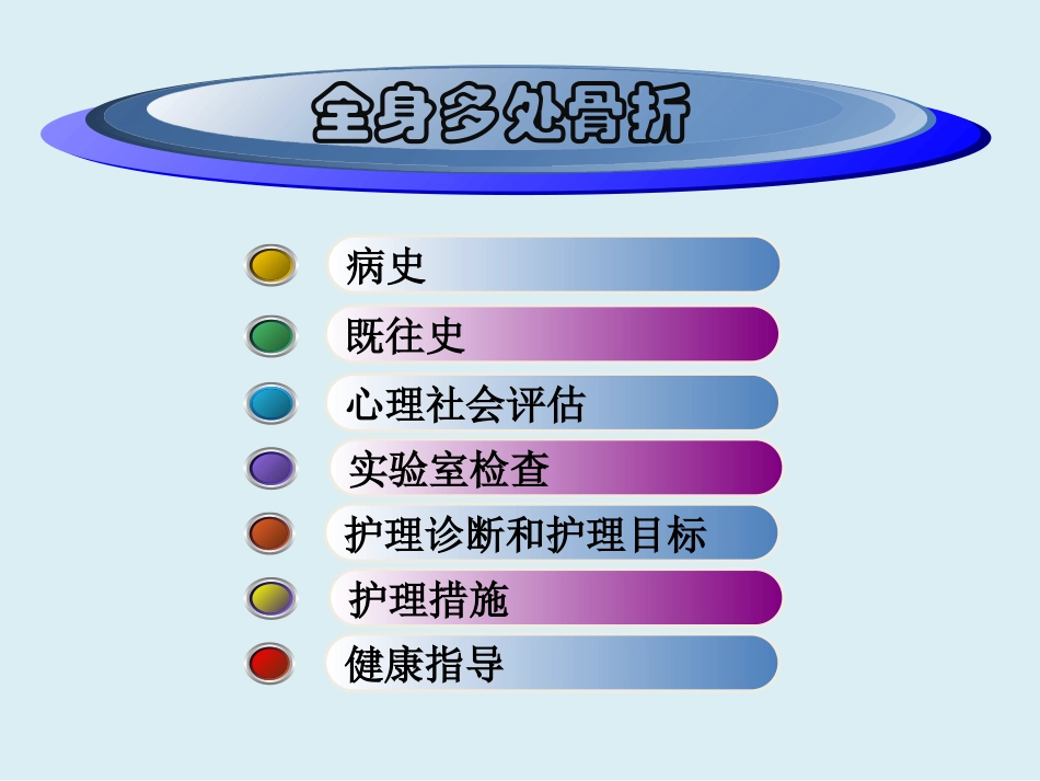 骨科的护理业务查房_第2页