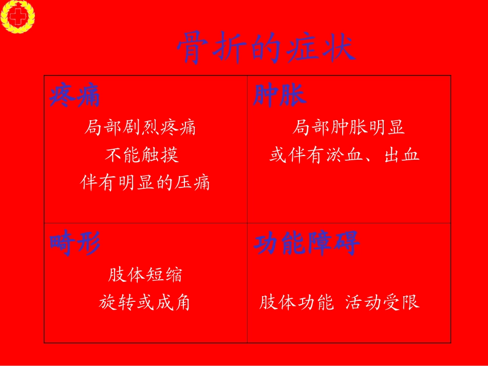骨折的临时固定_第2页
