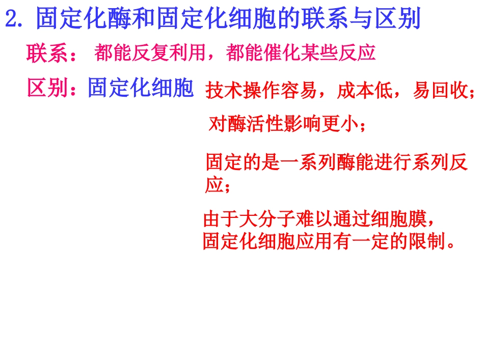 固定化酵母细胞_第3页