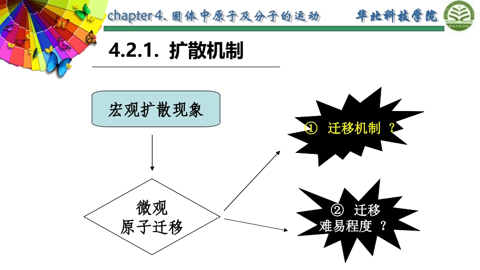 固体扩散机制及扩散系数理解_第2页