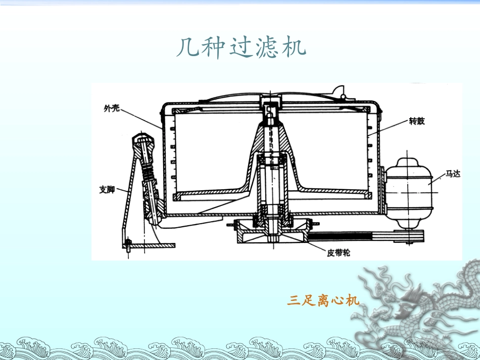 固液分离设备精_第3页