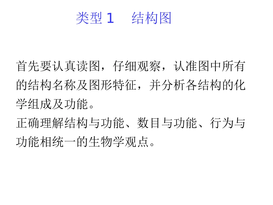 光合和呼吸图表专题_第2页