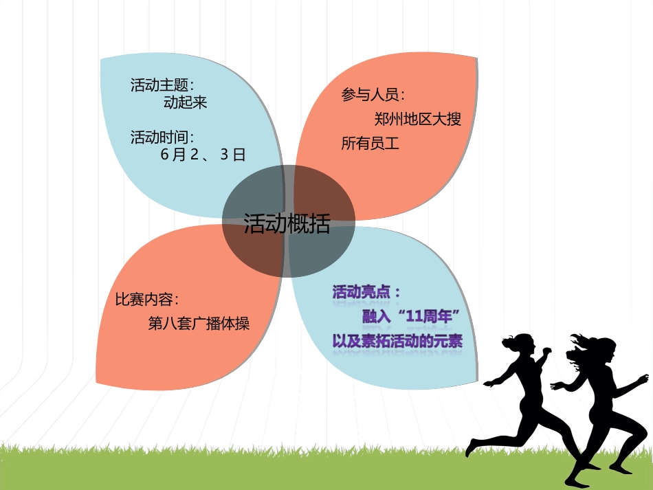 广播体操活动策划案_第3页