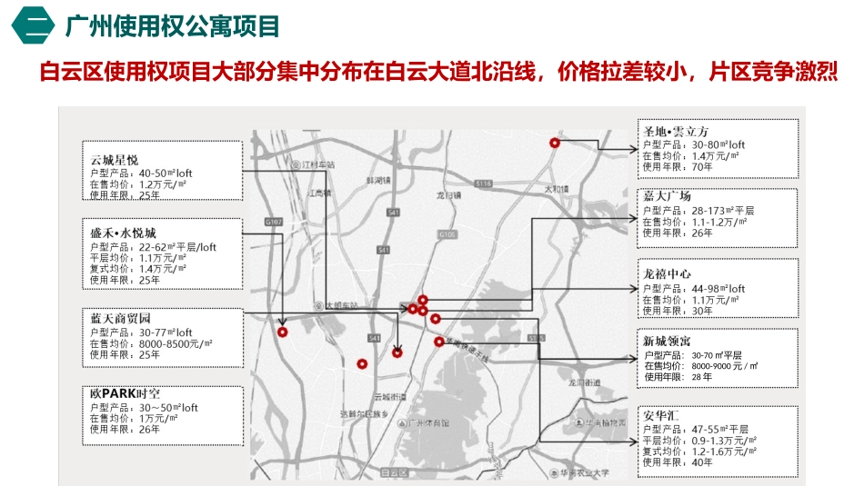 广州使用权公寓_第1页