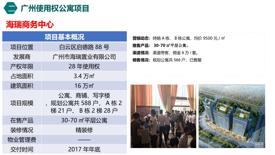 广州使用权公寓_第2页