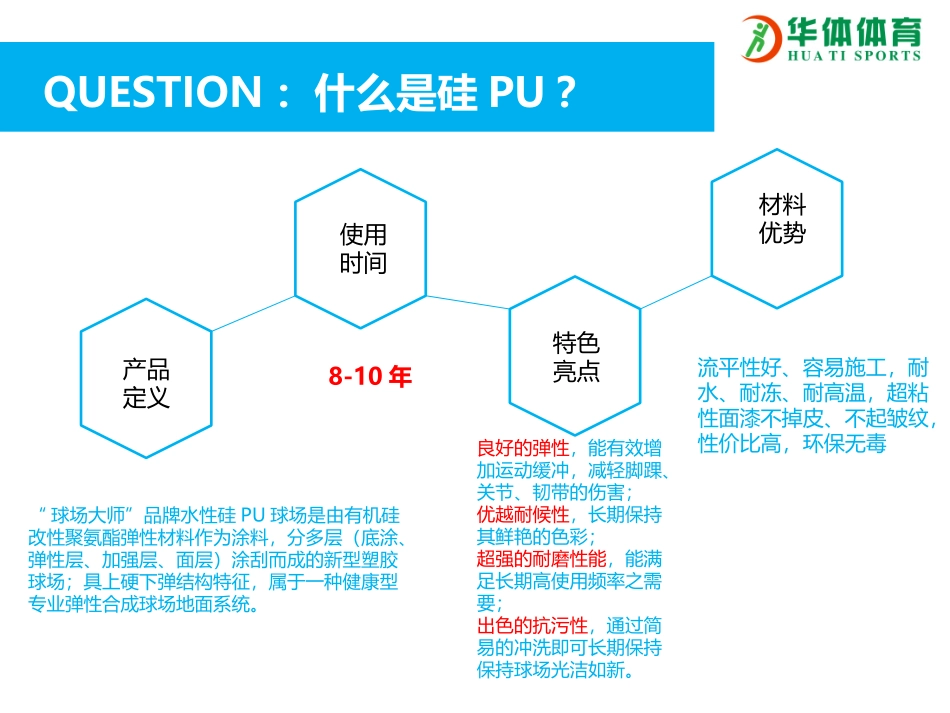 硅PU施工方案_第3页