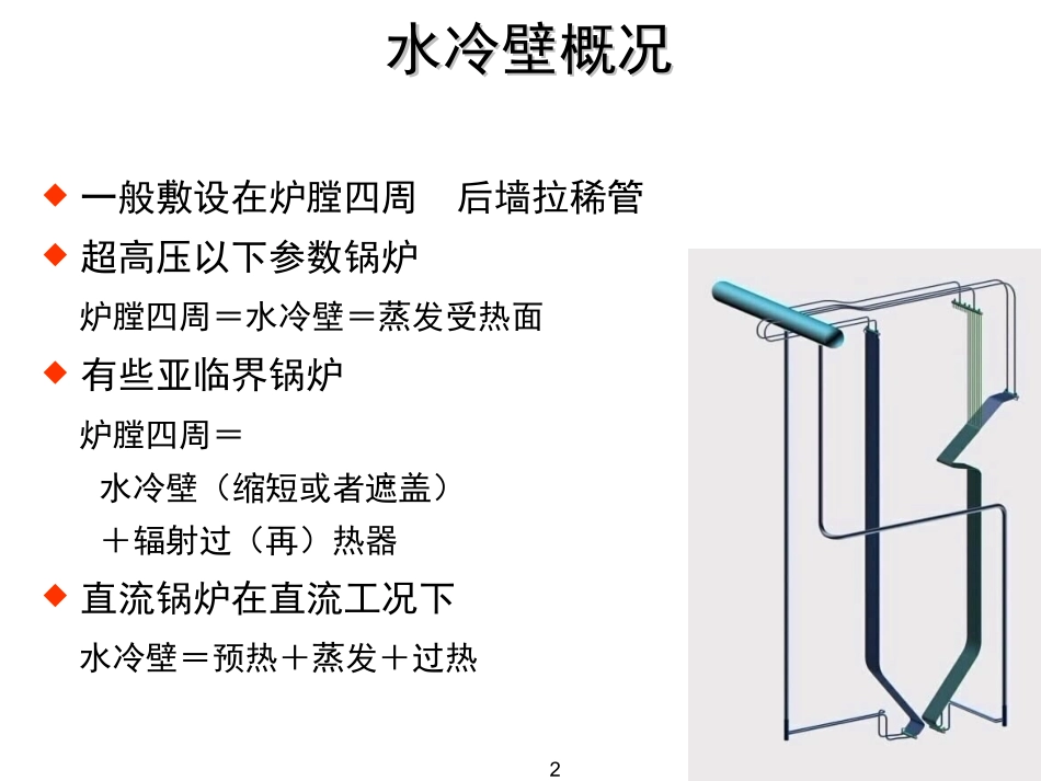 锅炉受热面水冷壁_第2页