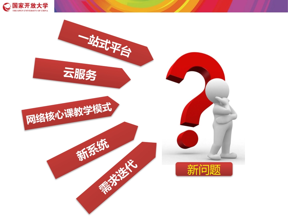 国家开放大学学习空间功能介绍_第3页