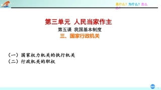 国家行政机关