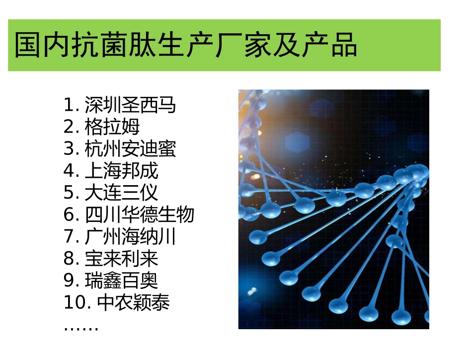 国内抗菌肽市场调查报告_第3页