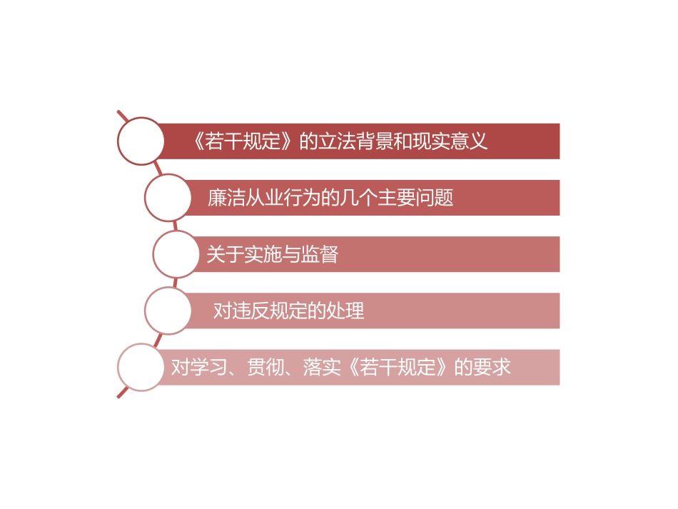 国有企业领导人员廉洁从业若干规定解读_第2页