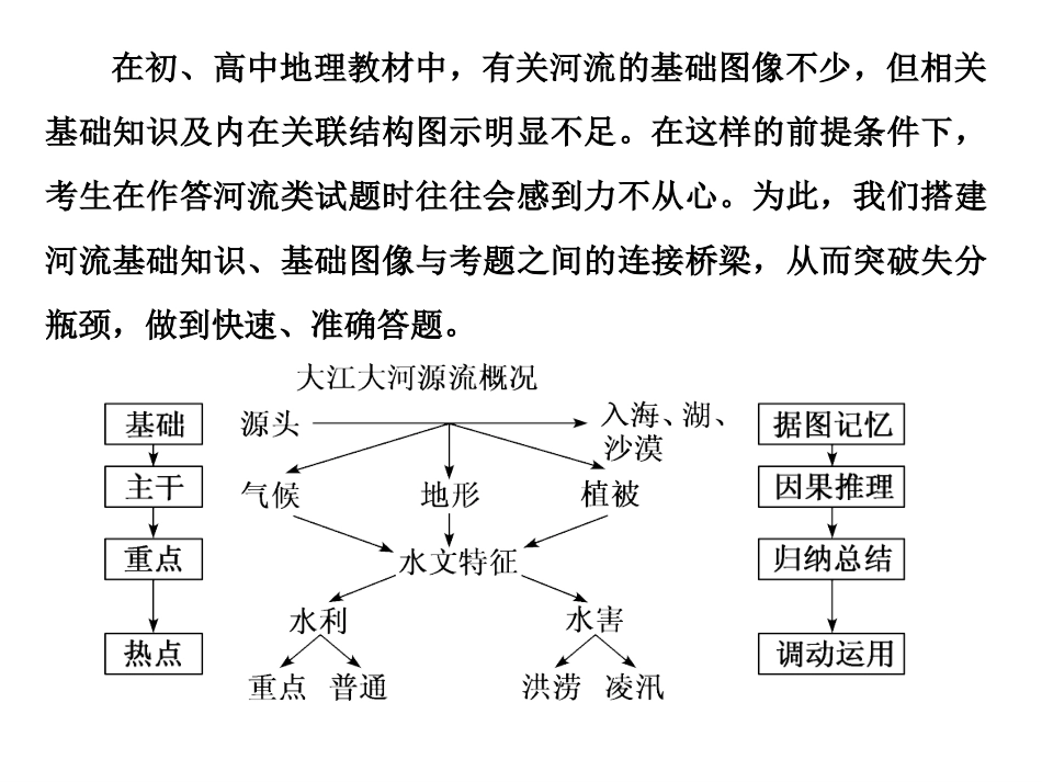 河流的特征及其影响因素_第2页