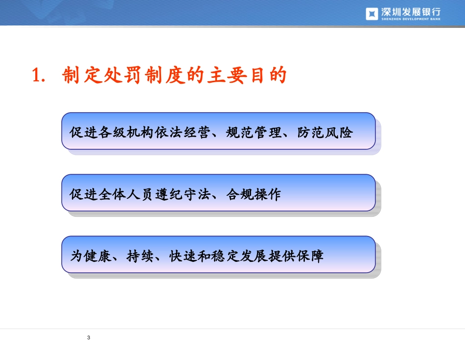 红黄蓝牌处罚制度要点提示概要_第3页