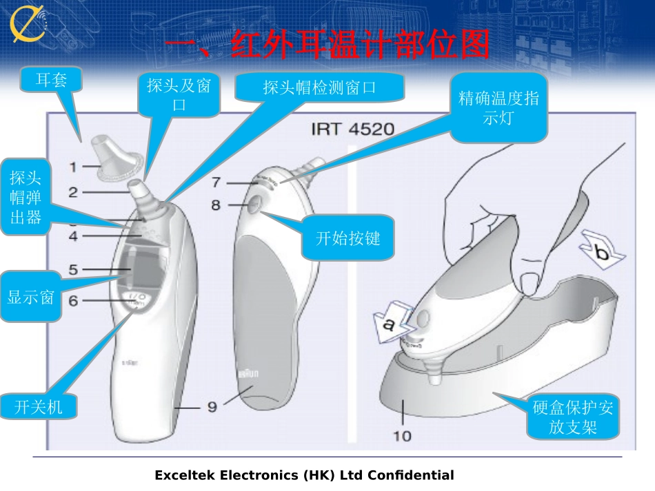 红外耳温计的正确使用_第3页