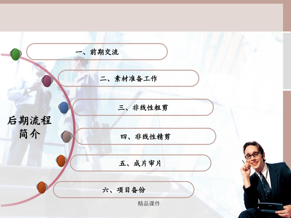 后期制作流程培训_第2页