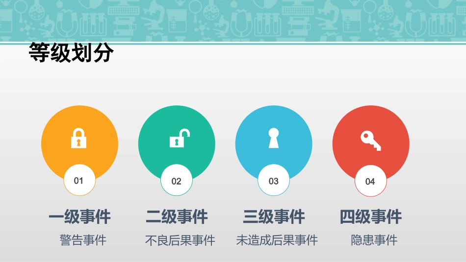 护理不良事件培训_第3页