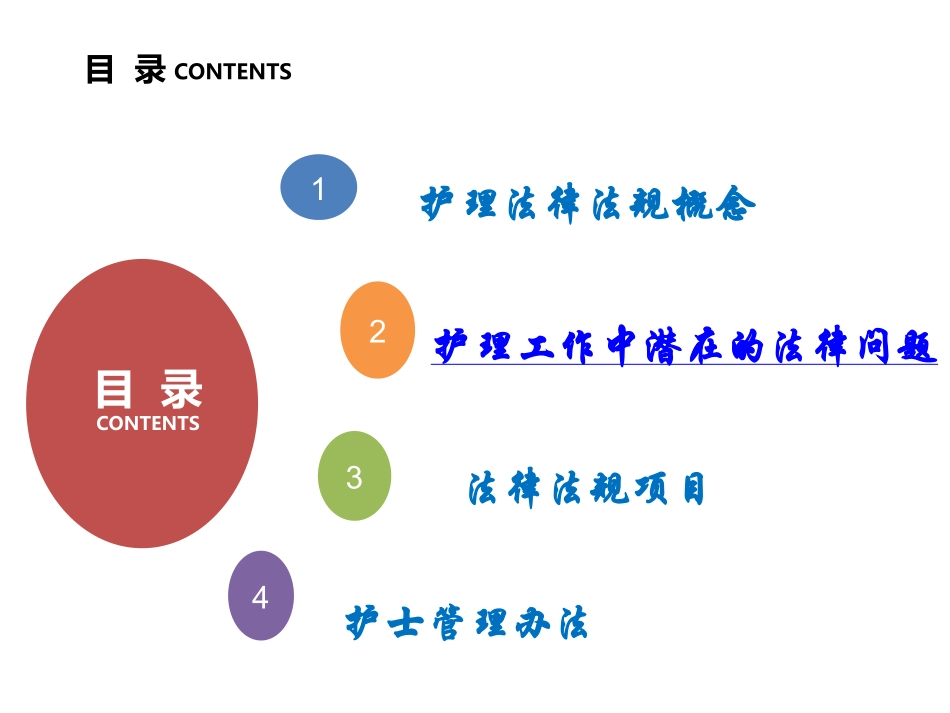 护士法律法规i概念_第2页