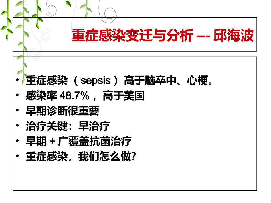 护士外出学习汇报讲义_第3页