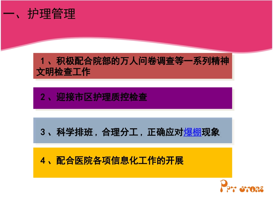 护士长述职报告_第3页
