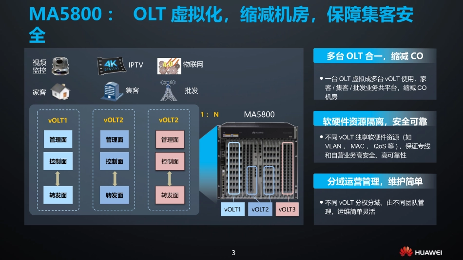 华为MA5800相关材料_第3页