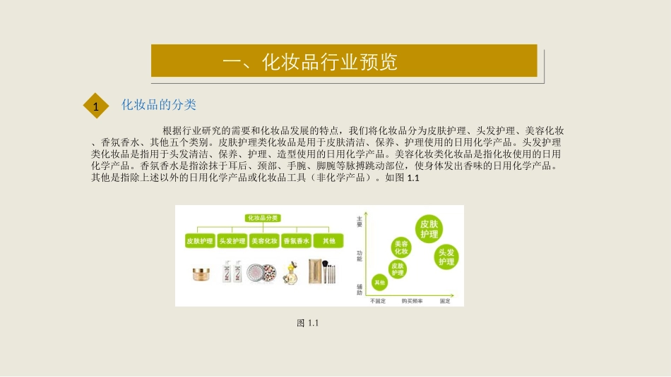 化妆品线上数据分析报告_第2页