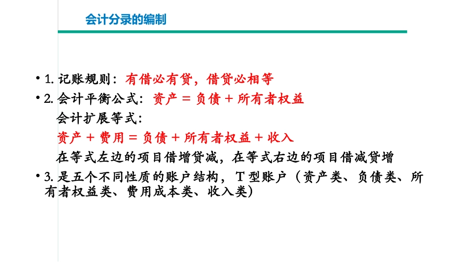 会计分录的编制常见会计分录_第2页