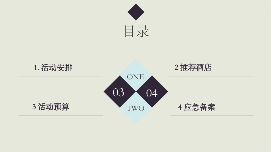 会议策划方案_第2页