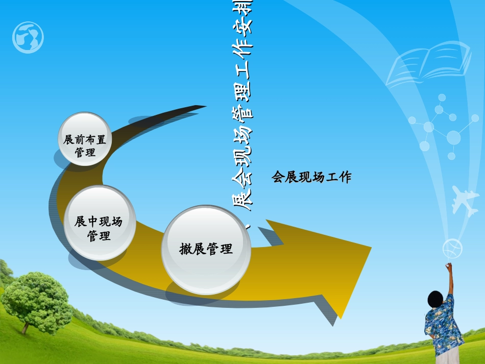 会展现场服务和管理专题培训课件_第2页