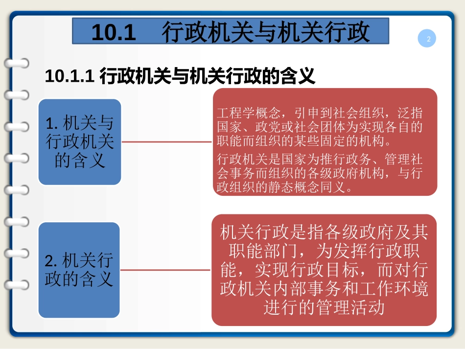 机关行政郭小聪第四版_第2页
