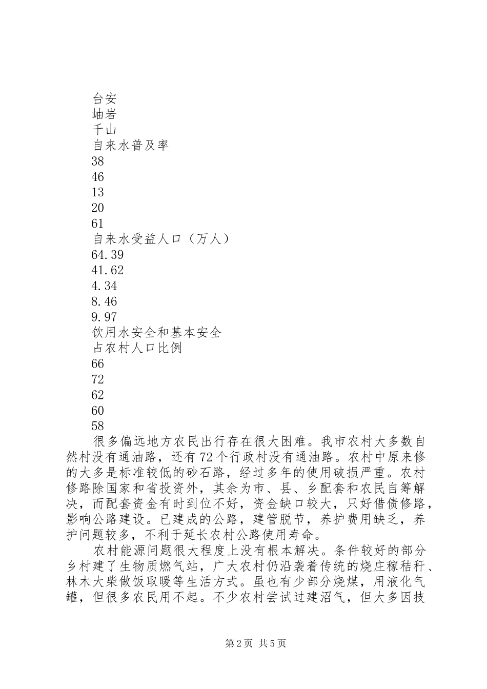 关于加强我市农村基础设施建设的几点建议_第2页