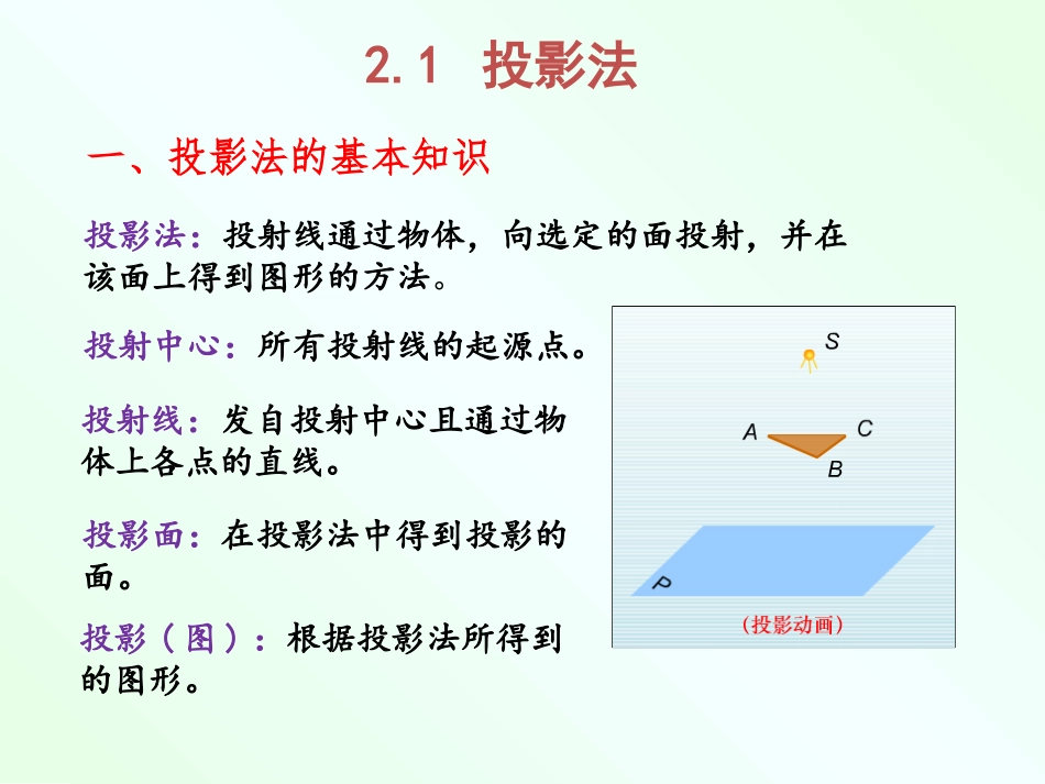 机械制图点的投影_第2页