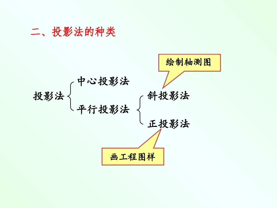 机械制图点的投影_第3页
