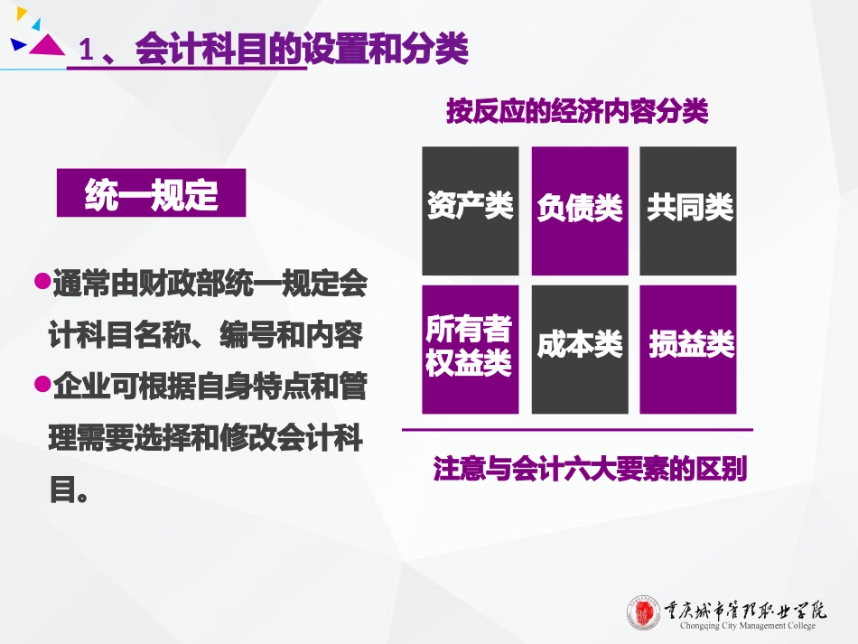 基础会计会计科目与账户_第3页