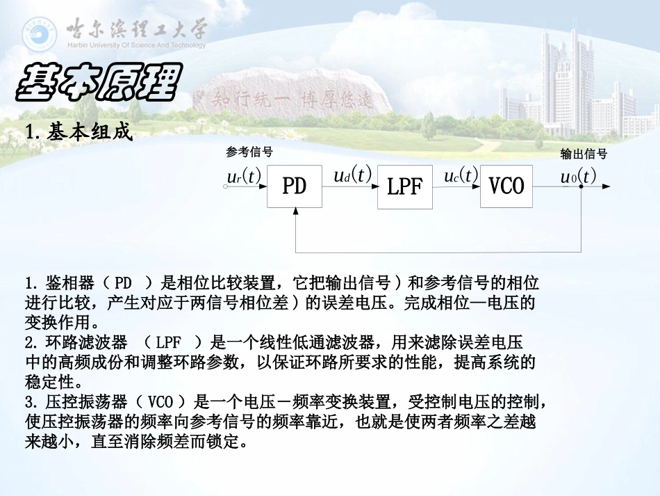 基于MATLAB锁相环_第3页