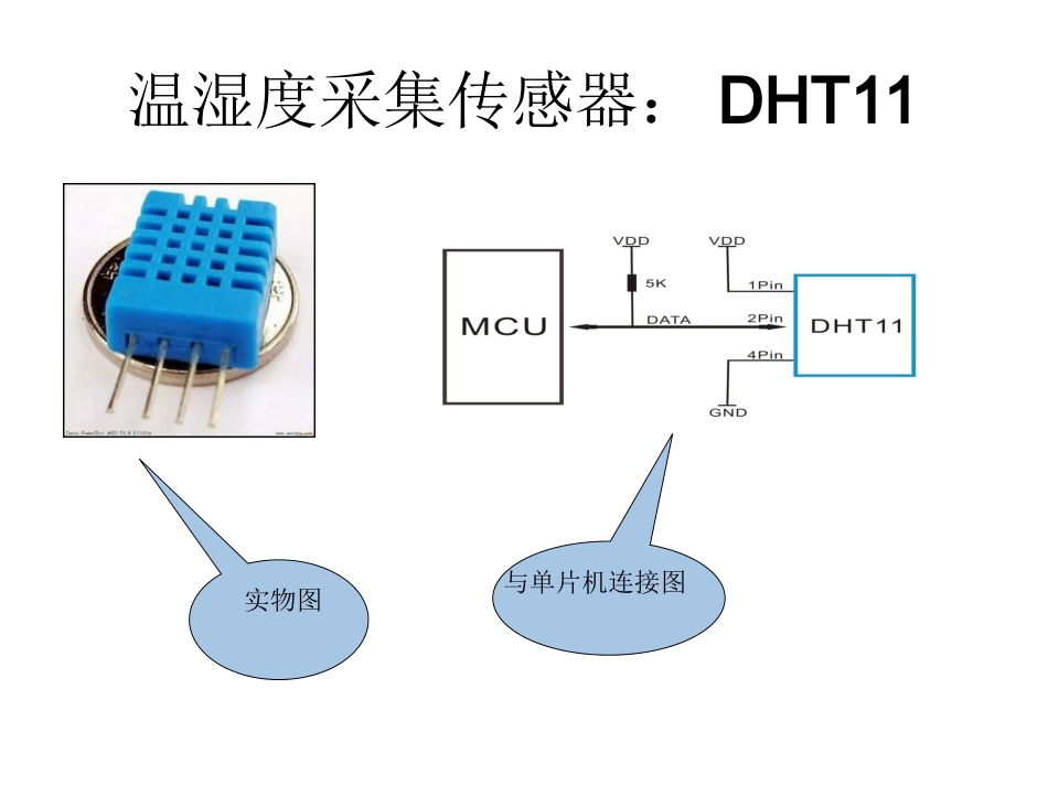 基于单片机温湿度控制_第2页