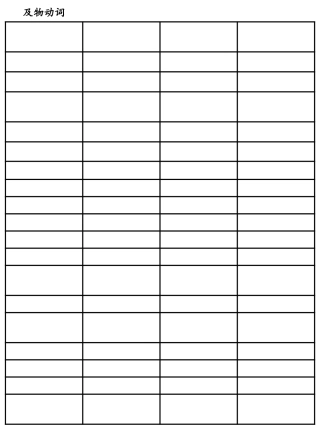 及物动词与不及物动词