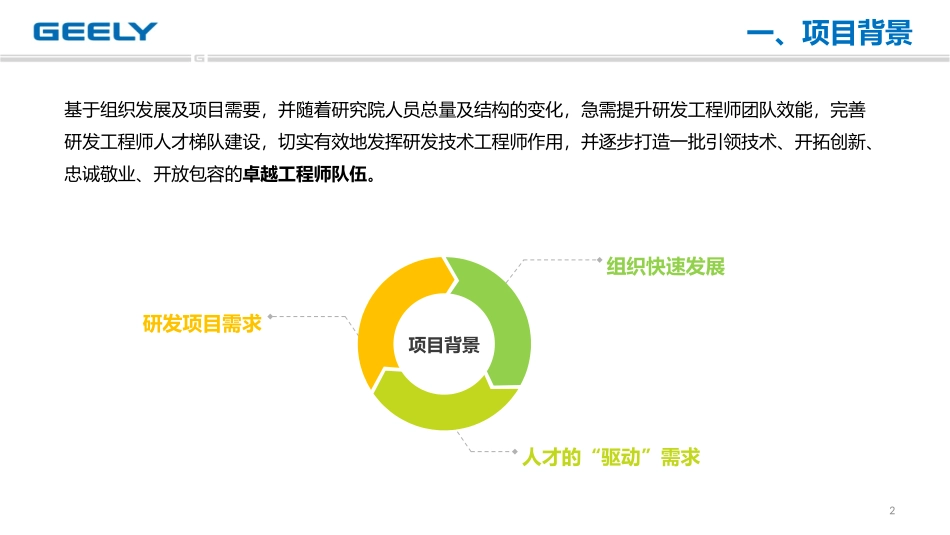 吉利汽车卓越工程师培养项目_第2页