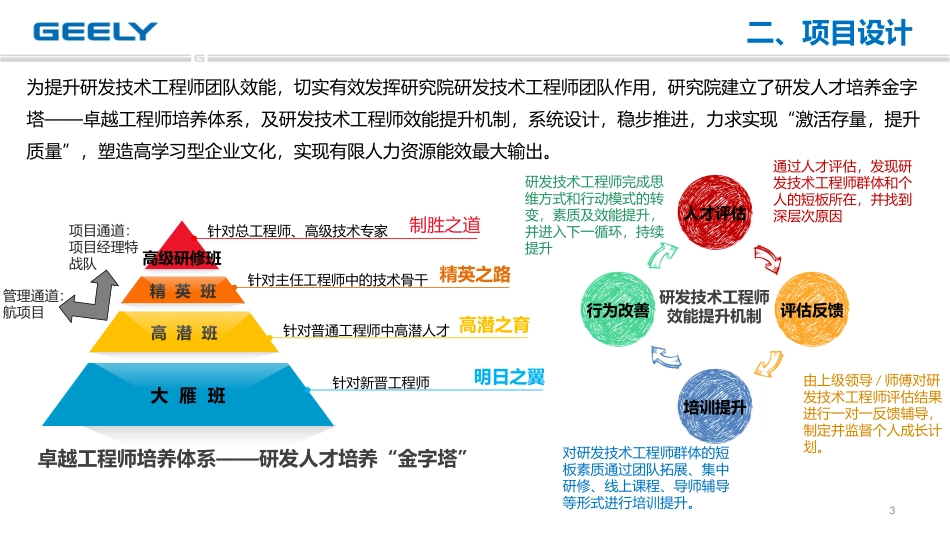 吉利汽车卓越工程师培养项目_第3页