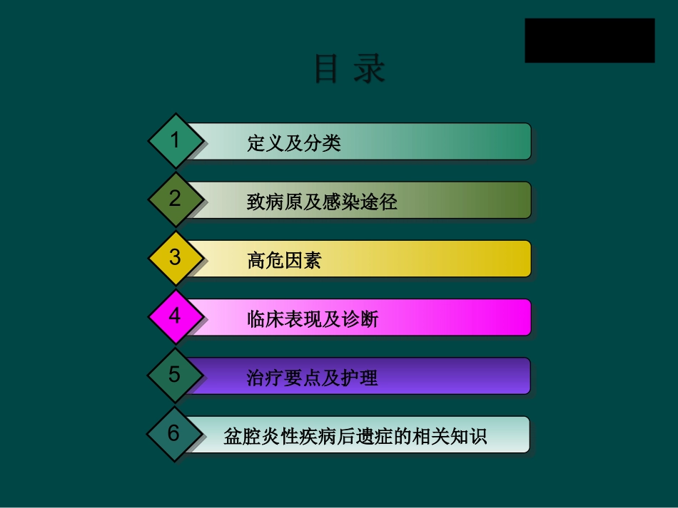 急性盆腔炎医学课件_第2页