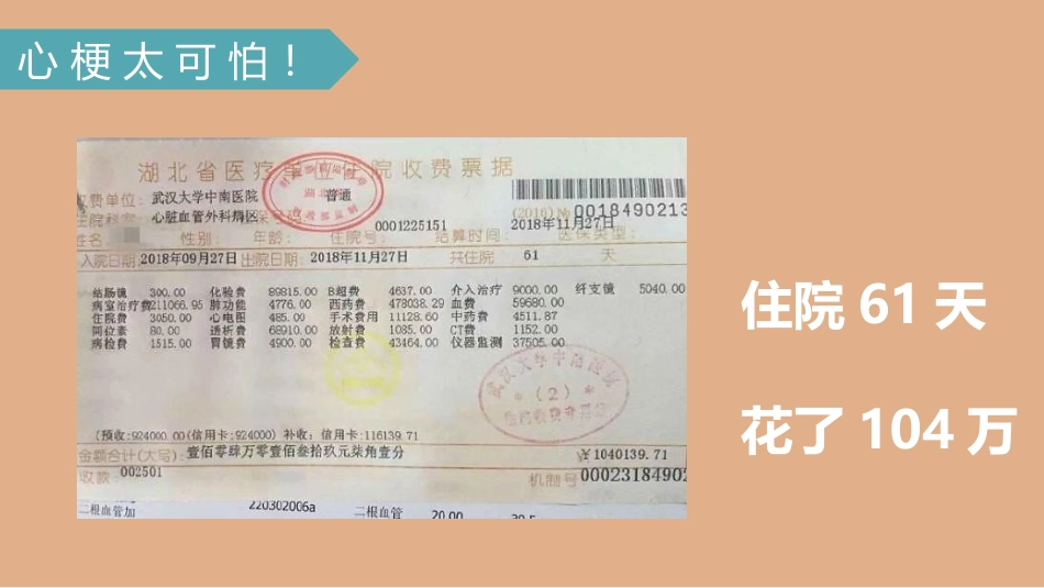 急性心肌梗塞_第2页