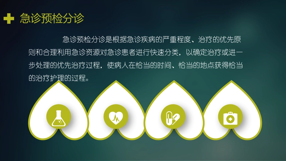 急诊预检分诊研究现状_第3页