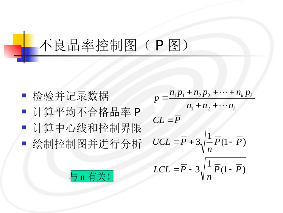 计数型控制图_第3页