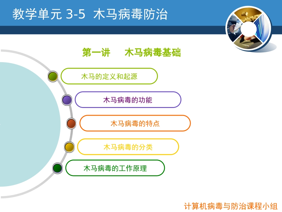 计算机病毒与防护木马病毒基础_第2页