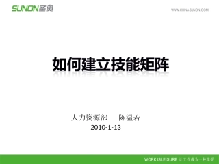 技能矩阵培训讲义