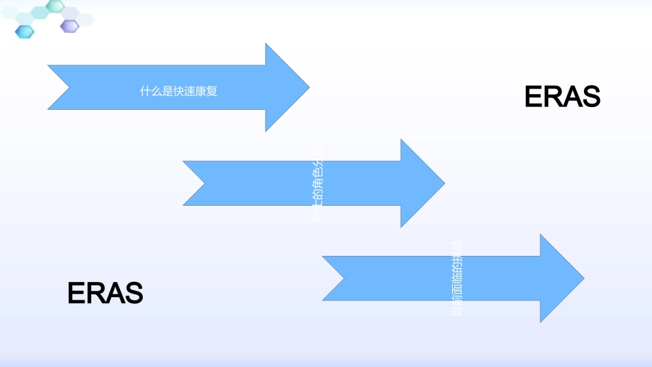 加速康复外科ERAS培训课件_第2页