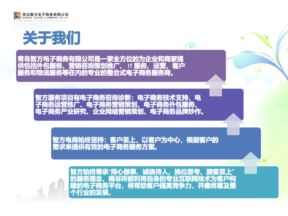 家具分析报告_第3页