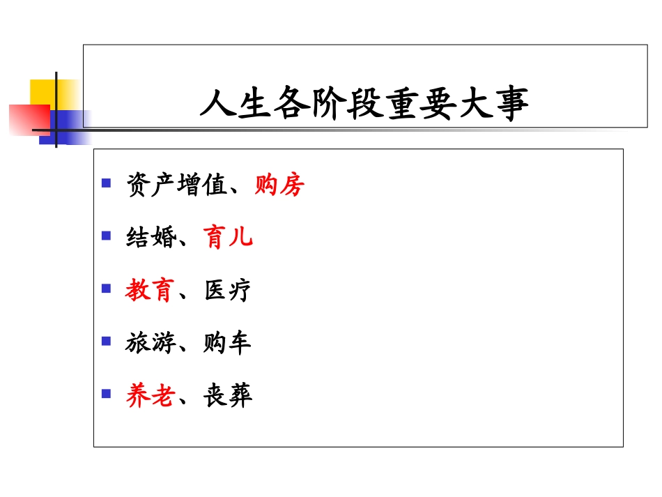 家庭财务分析_第3页
