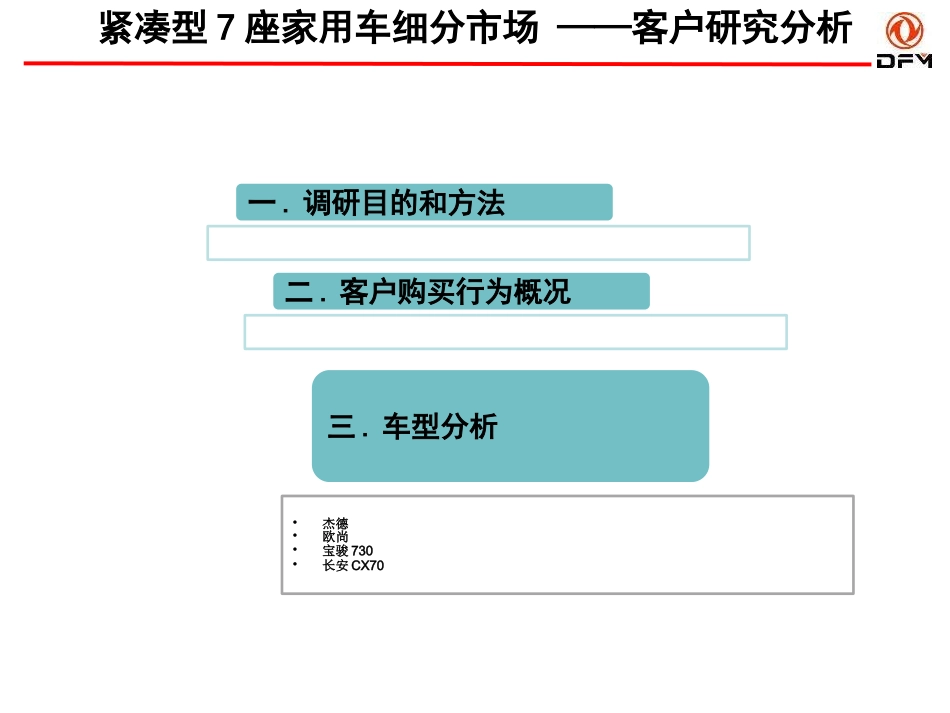 家用MPV市场分析报告_第2页